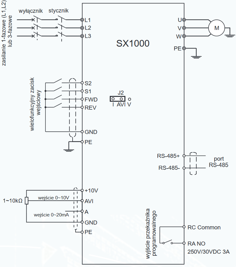 schemat SX1000-7R5G-4