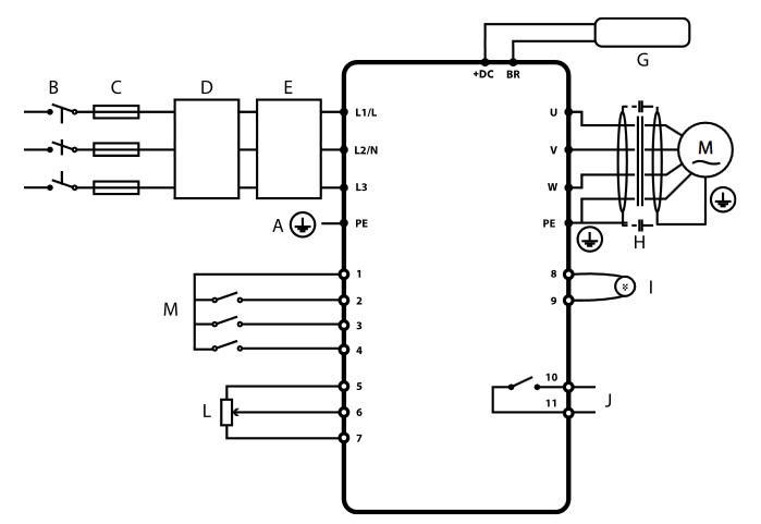 schemat ODE-3-140041-3F1B 1,5kW 400V