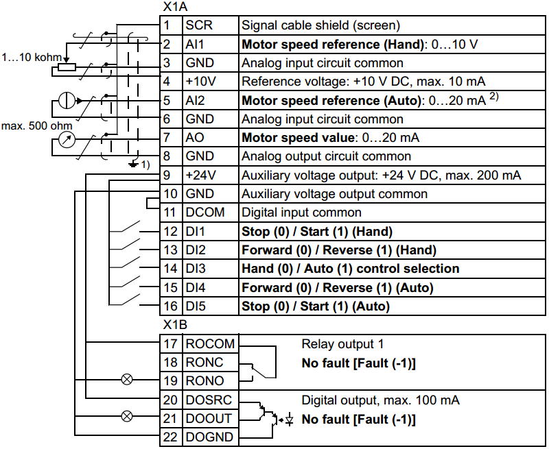 schemat ABB ACS355-03E-31A0-4 15kW 400V z filtrem