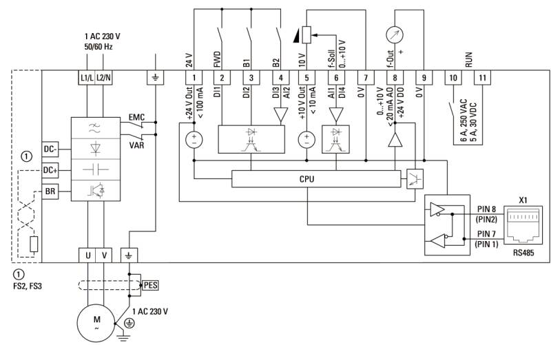 schemat DC1-S2011FB-A20N 1,1 kW 1F230V/1F230V z filtrem EMC
