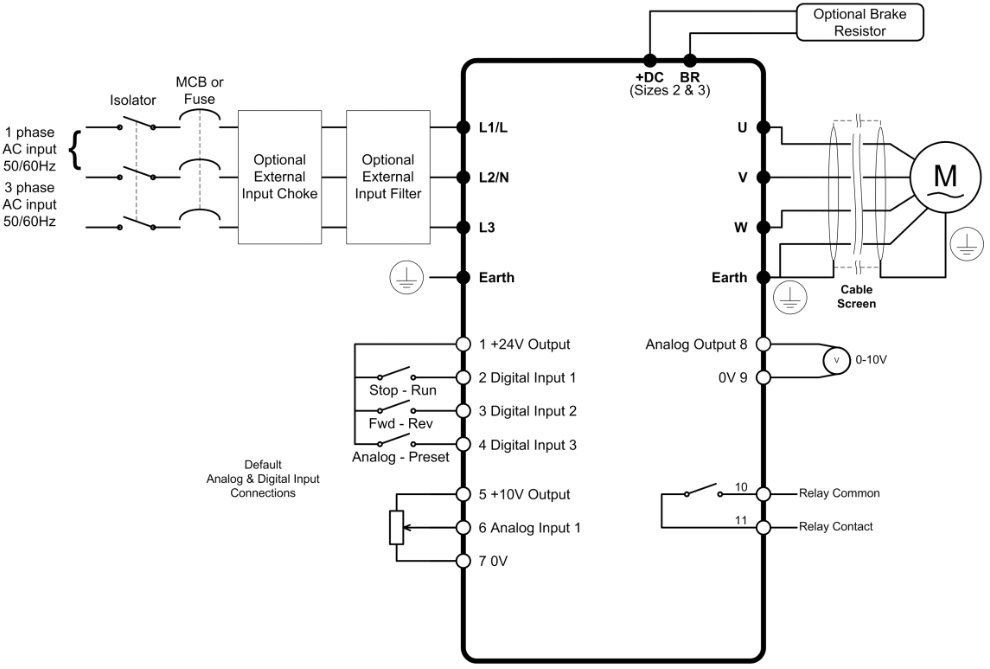 schemat ODE-2-24400-3KA42 4kW 400V z filtrem
