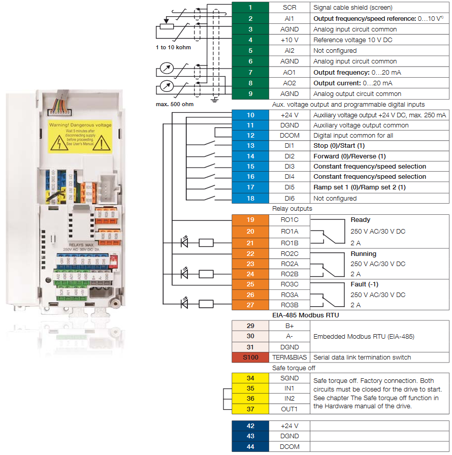 schemat ACS480-04-039A-4 18,5kW 400V