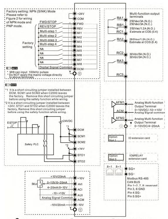 schemat VFD220CP43A(B)-21 22kW 400V