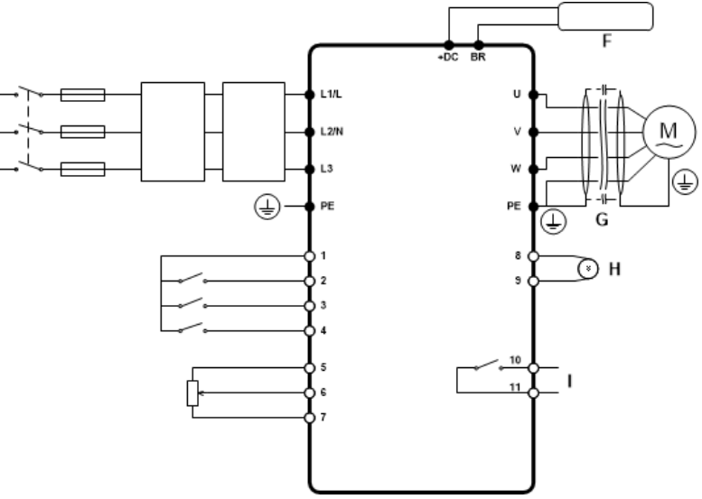 schemat ODE-3-120043-1F1X 0,75kW 1F230V/3F230V IP66