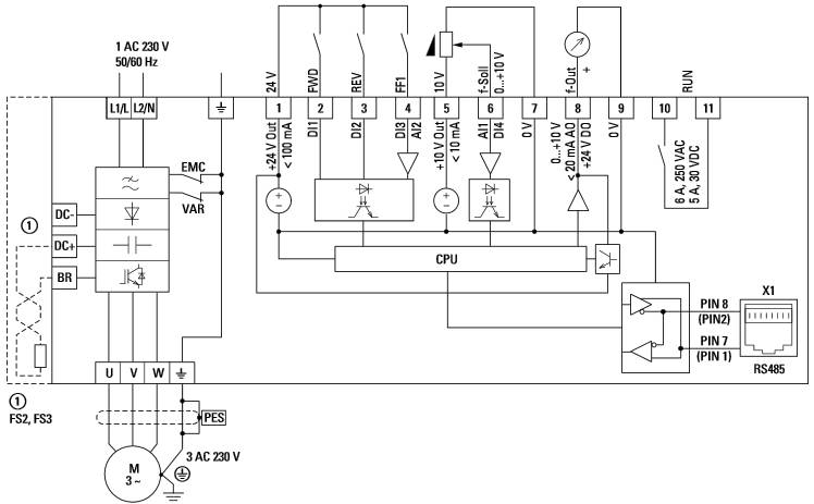 schemat DC1-345D8FB-A20N 2,2 kW 400V z filtrem EMC